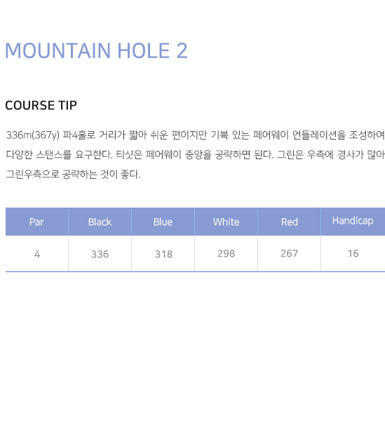 ����ƾ 2Ȧ �ڽ� ��