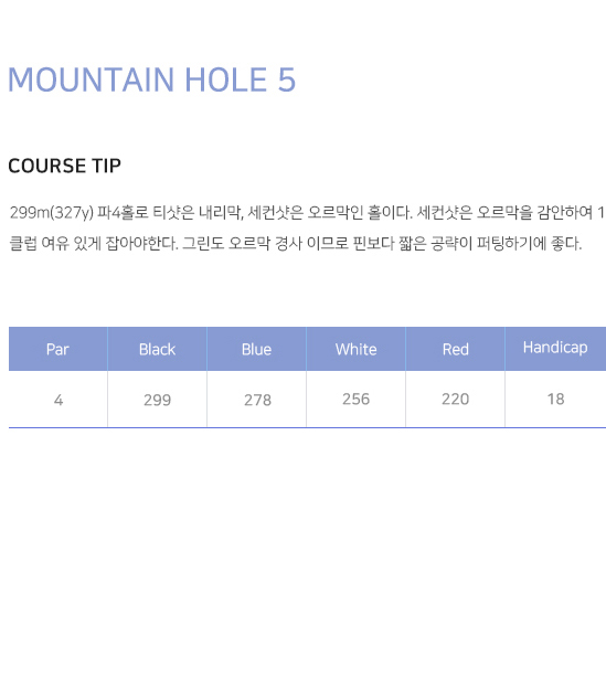 ����ƾ 5Ȧ �ڽ� ��